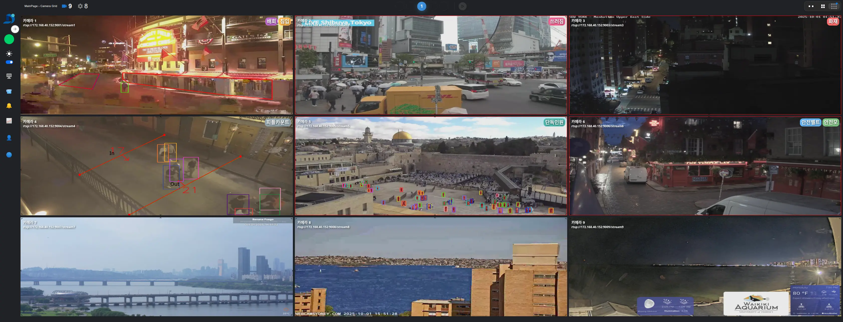 Tech-see AI 영상분석 솔루션 - 데이톤의 영상보안 및 중대재해 예방 시스템